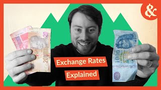 How Exchange Rates Are Determined [upl. by Pickford522]