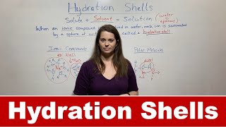 Hydration Shells [upl. by Tiffany]