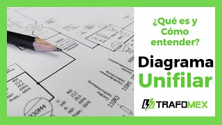 Diagrama unifilar electrico 🔥 esquema unifilar ✅ [upl. by Rossie]