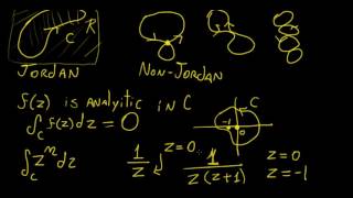 Cauchys Theorem  Complex Analysis  LetThereBeMath [upl. by Bloomer813]