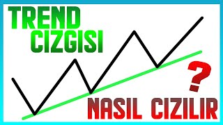 Trend Çizgisi Nasıl Çizilir 1 Detaylı Anlatım [upl. by Papert]