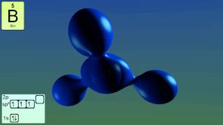 Atomic Orbitals [upl. by Arnon]