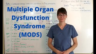 Multiple Organ Dysfunction Syndrome MODS [upl. by Barfuss]