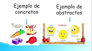 Clasificación semántica de LOS SUSTANTIVOS concretos abstractos individuales y colectivos [upl. by Niwred496]