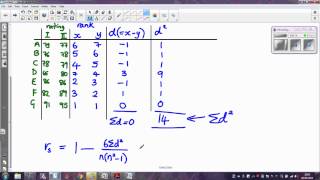 Spearmans rank correlation coefficient [upl. by The]