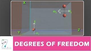 DEGREES OF FREEDOM [upl. by Dlorag]