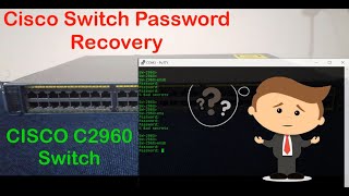 Cisco Switch Password Recovery without losing configuration  How to recovery password switch cisco [upl. by Qirat]