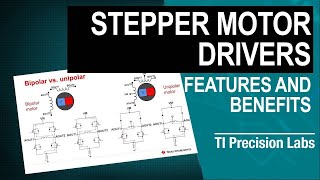 Stepper motor driver basics [upl. by Vincenta]