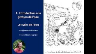 La gestion de leau introduction [upl. by Enitsirt]