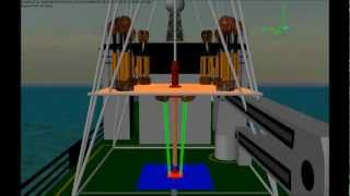 CDS  Riser Analysis amp Wireline Tensioning System [upl. by Cyd708]