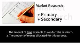 Marketing Briefs What is Market Research [upl. by Lecrad]