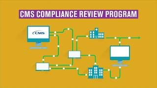 CMS Compliance Review Program [upl. by Nangem]