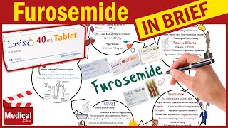 Furosemide  Lasix 40 mg  What is Furosemide Used For Dosage Side Effects amp Precautions [upl. by Maurey368]