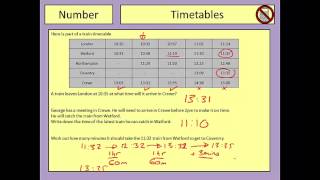 Train and Bus Timetables [upl. by Alleon55]