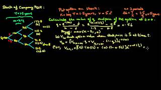 Pricing an American Option 3 Period Binomial Tree Model [upl. by Atiuqihs]