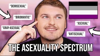 THE SEXUALITY SPECTRUM  TYPES OF ASEXUALITY [upl. by Jo-Ann]