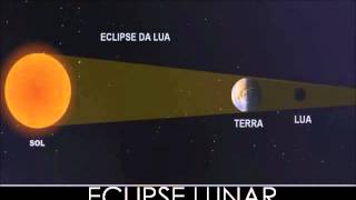 ECLIPSE LUNAR E SOLAR [upl. by Juli]