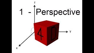 4th Dimension Explained By A High School Student [upl. by Niwrad]