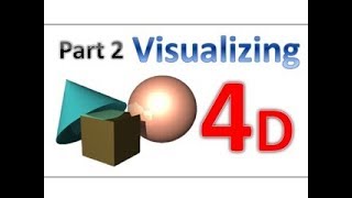 4D Spacetime and Relativity explained simply and visually [upl. by Hollingsworth]