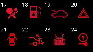 How to Read Dashboard Lights [upl. by Sukcirdor]