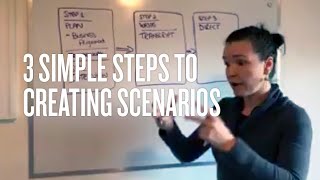 3 Simple Steps To Creating Scenarios [upl. by Margherita757]