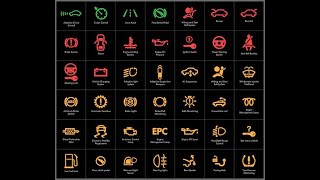 Car dashboard warning lights and signs explained part 1  Rettrodrive [upl. by Petrine]