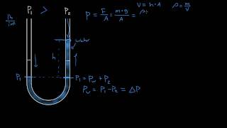 Introduction to Manometers  part 1 [upl. by Aimerej]