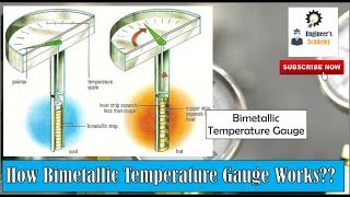 How Bimetallic Temperature Gauges Works  Engineers Academy [upl. by Orelie899]