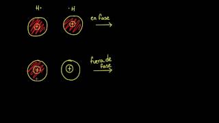 Introducción a teoría del orbital molecular TOM [upl. by Acinehs289]