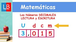 Los Números DECIMALES LECTURA y ESCRITURA ✔👩‍🏫 PRIMARIA [upl. by Dorfman]