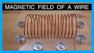 Magnetic Field of a Wire and a Solenoid  GCSE Physics Practical [upl. by Oibesue]