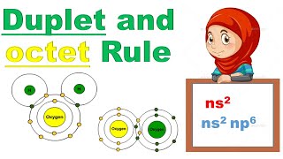 What is Duplet And Octet Rule Understand with Examples [upl. by Shanney982]