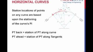 Horizontal curve Formulas [upl. by Mamoun]