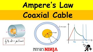 Amperes Law Magnetic Field in a Coaxial Cable [upl. by Sirkin55]