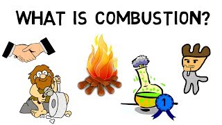 What is Combustion [upl. by Martine]