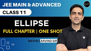 Ellipse Class 11  One Shot  JEE Main amp Advanced  Arvind Kalia Sir [upl. by Birkett334]