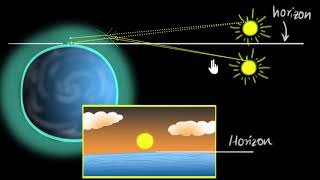 Advanced sunrise amp delayed sunset [upl. by Ragg]