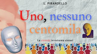 L Pirandello Uno nessuno centomila la trama [upl. by Baiss]