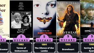 All time Oscar winning movies  Complete list of all movies that have won 2 or more Oscars [upl. by Atnahc739]