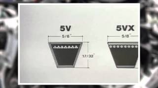 Types of VBelts [upl. by Gautier]