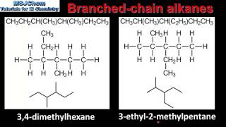 S325 Naming branchedchain alkanes [upl. by Nordine]