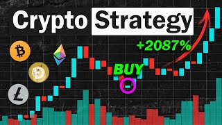 EASY Bitcoin Trading Strategy That BEATS Buy amp Hold WITH PROOF [upl. by Havelock]