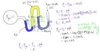 Compound manometer example problem [upl. by Fulks829]