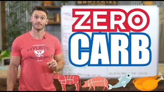 Carnivore Keto Meal Plan  Exactly What to Eat [upl. by Baseler]