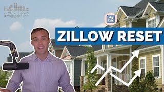 Zillow Days on Market Reset amp 101  Complete Guide  Real Estate Insider [upl. by Gnet]