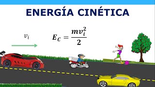 Energía Cinética [upl. by Fran]