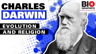 Charles Darwin Evolution and Religion [upl. by Rehtse543]