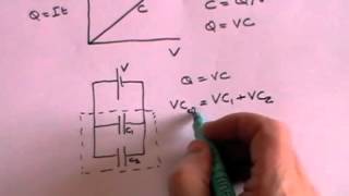 Capacitors  A Level Physics [upl. by Betteanne]