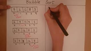 Introduction to Bubble Sort [upl. by Seaden]