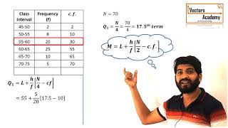 Quartiles Deciles amp Percentiles [upl. by Anyl139]